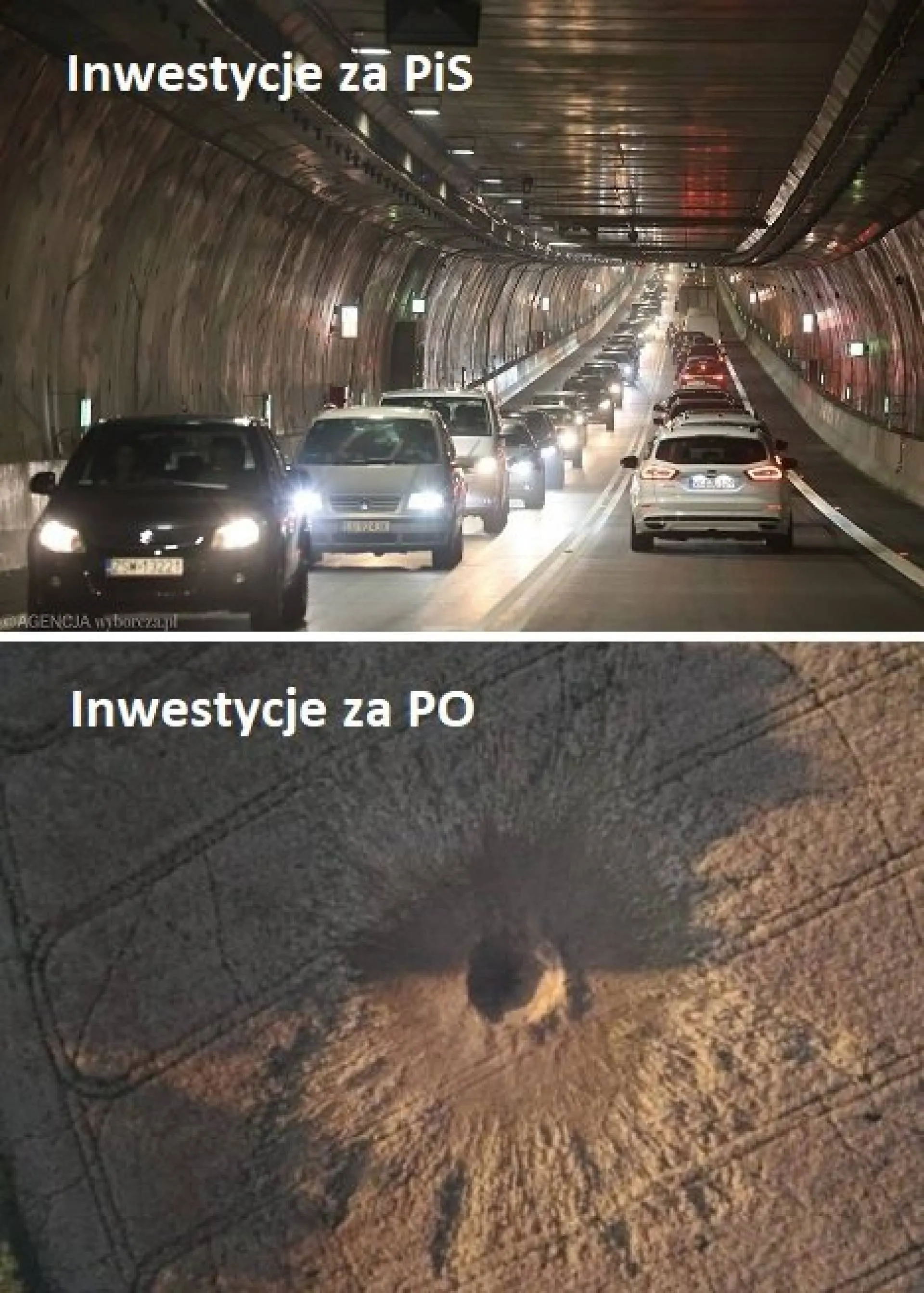 Inwestycje