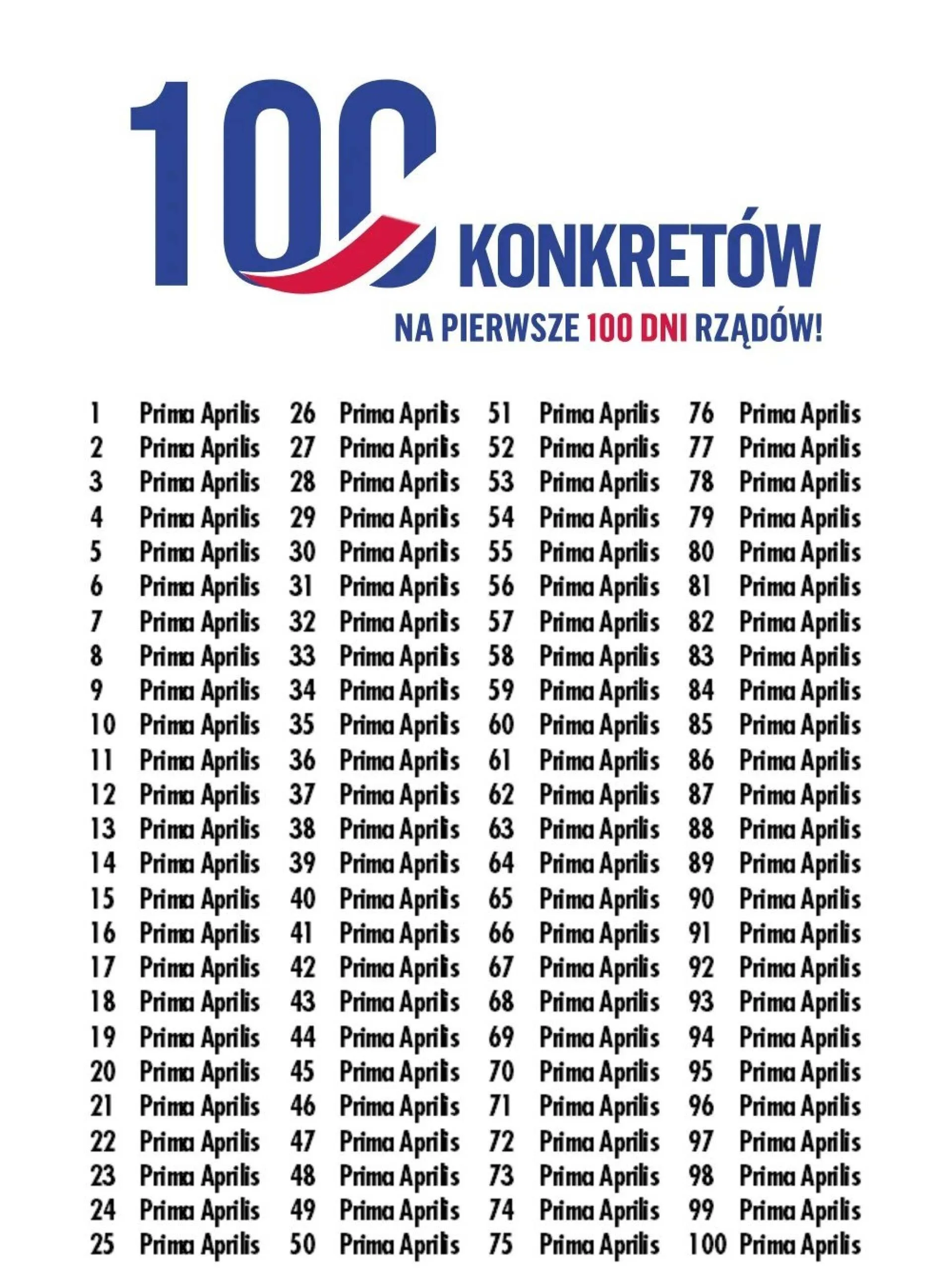 100 konkretów czy 1 kwietnia?