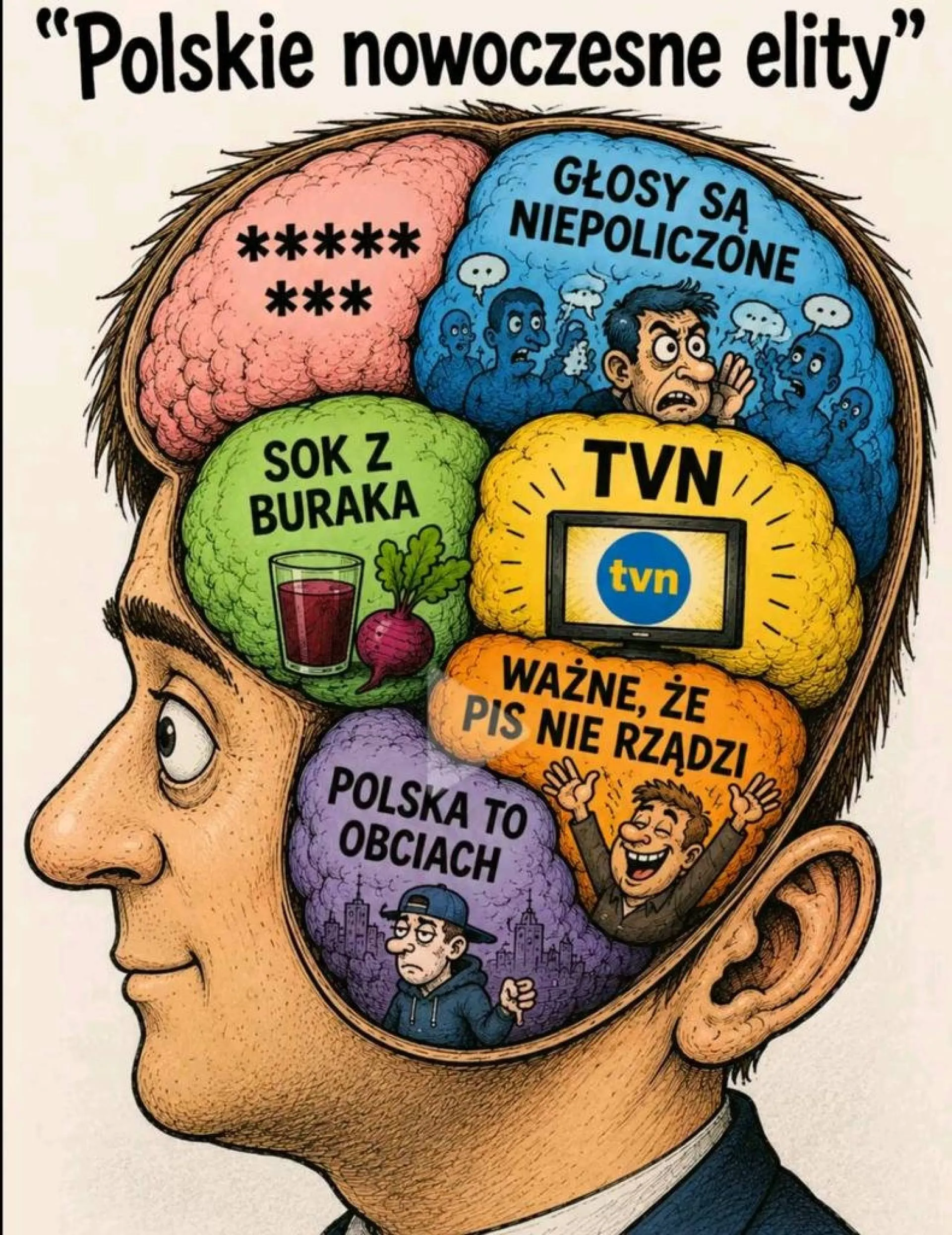Nowocześni