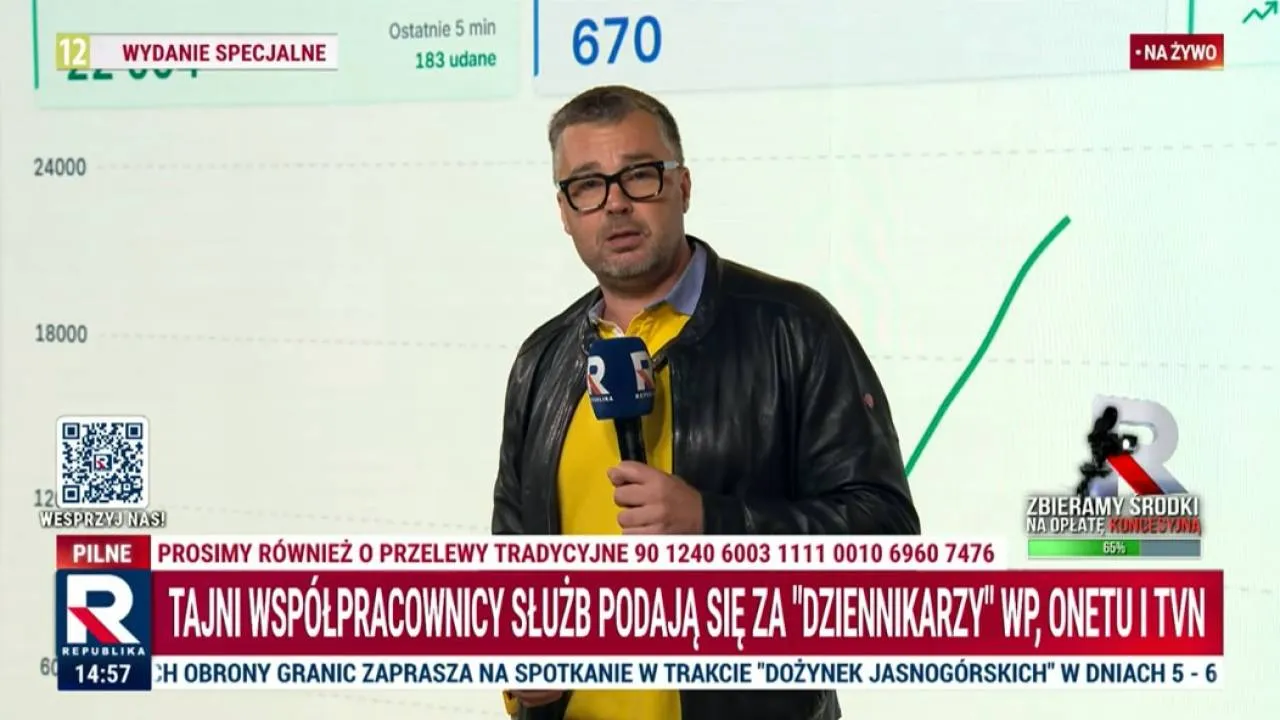 Rachoń ostro o mediach i służbach. „Ten cały gangsterski układ został złapany za rękę”