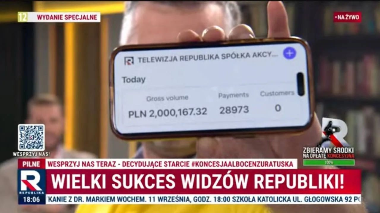 2000000 zł zebrane! To wielka zasługa widzów Telewizji Republika