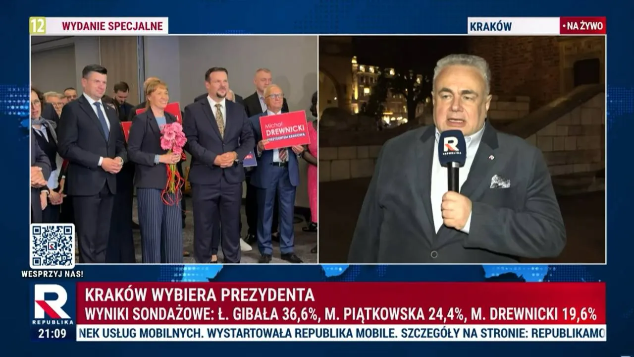 „Fatalny prognostyk dla władzy”. Sakiewicz o wyborach w Krakowie: Klęska obozu rządowego