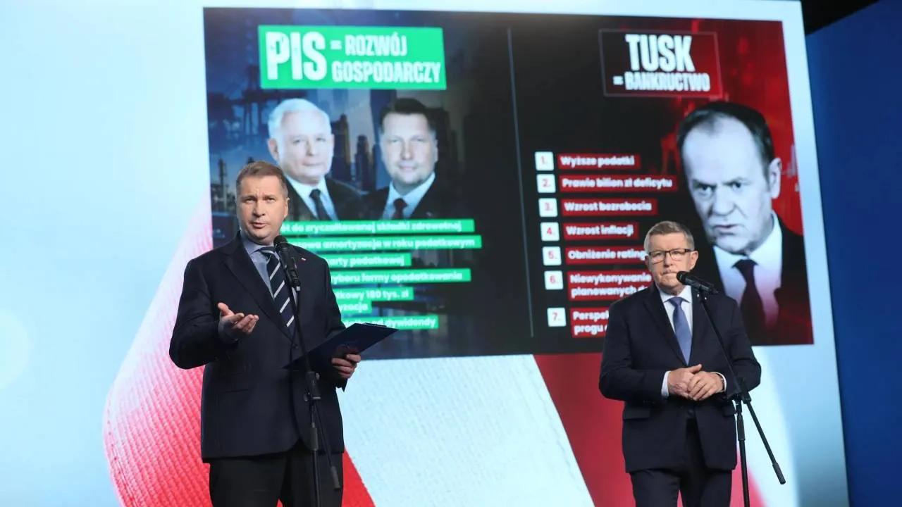 PiS ma plan na gospodarkę, przedsiębiorców i podatki. „Wracamy do ustawień fabrycznych”