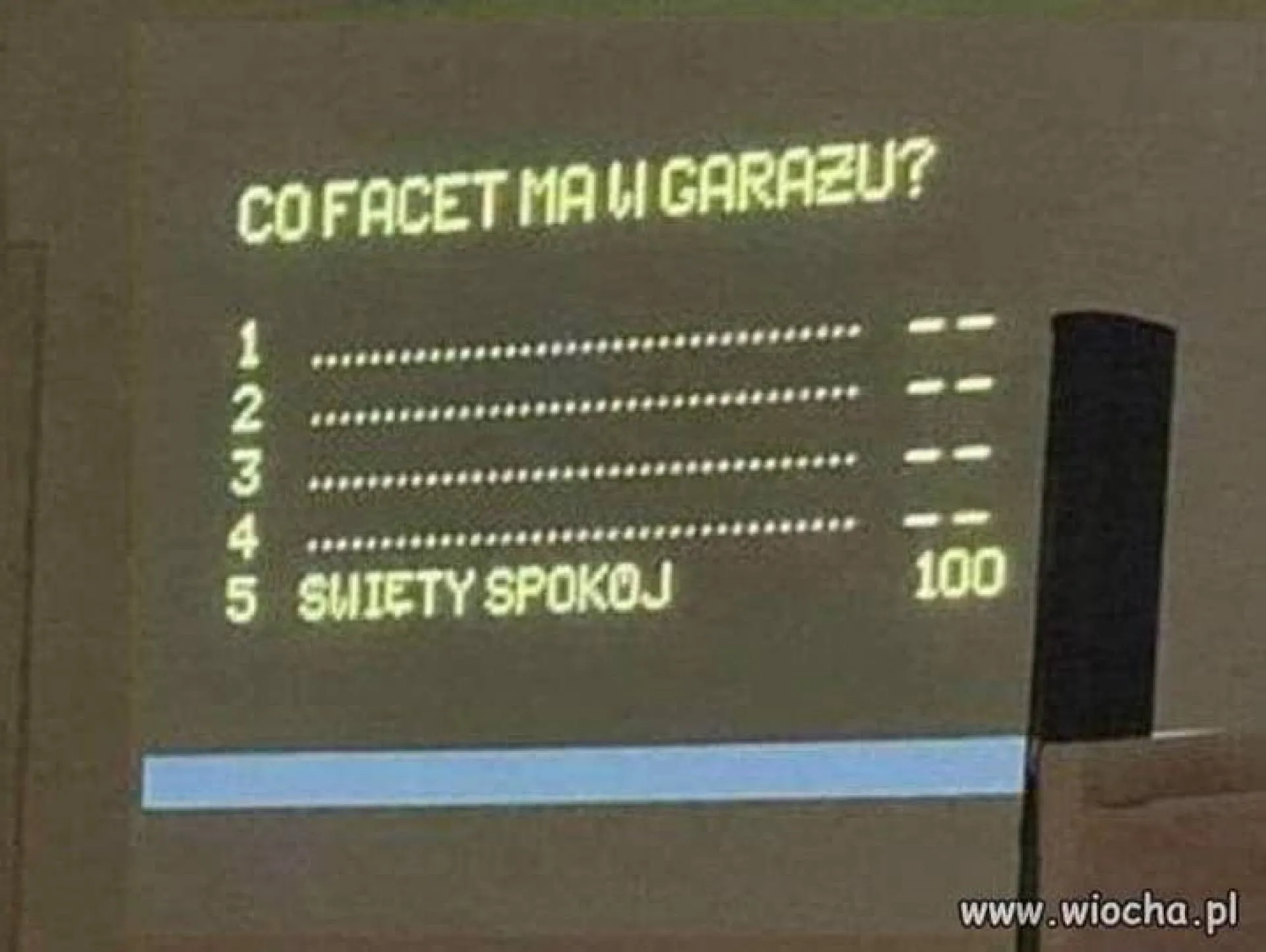 Dopiero na piątym?!