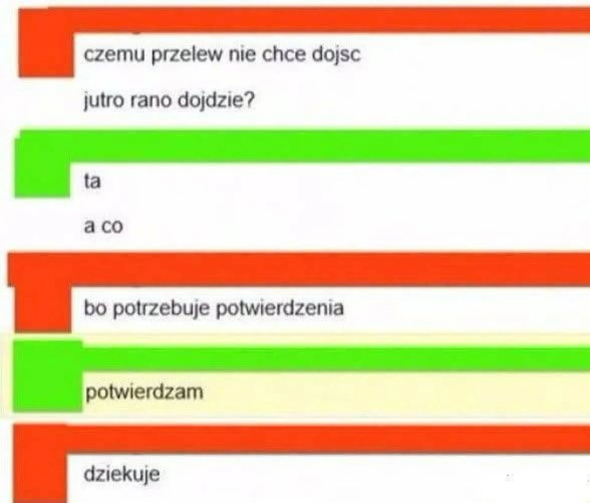 Potwierdzam