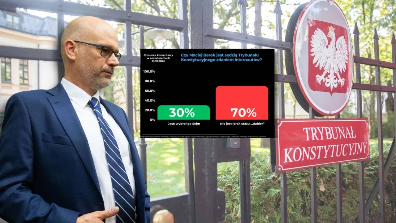 Aż 70 proc. przeciwko Berkowi! Internauci nie uważają go za sędziego TK