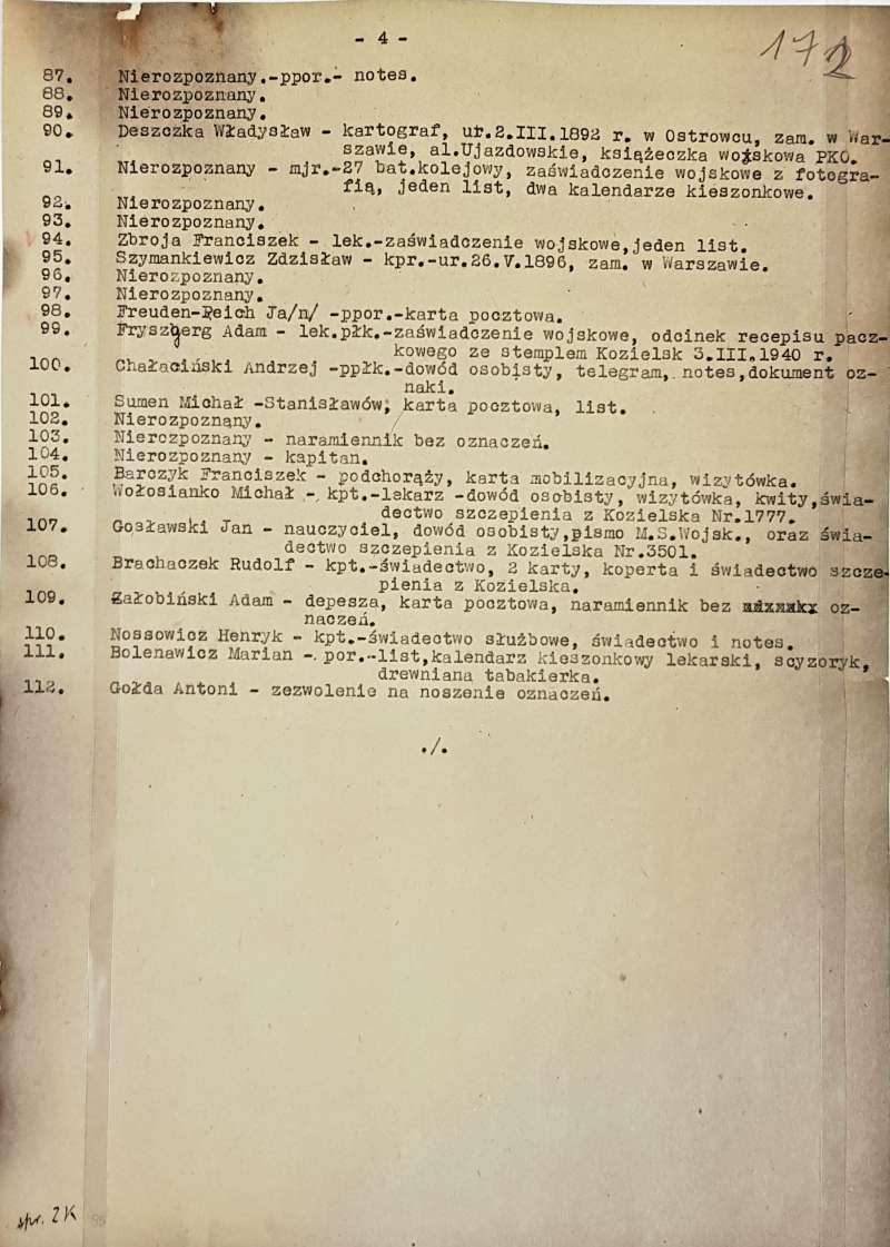 Lista ofiar zbrodni w Katyniu wg Polskiego Czerwonego Krzyża